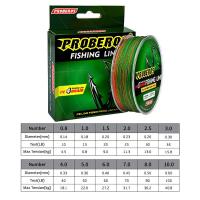 ราคา สาย pe x4 สาย pe 4 สาย PE ถัก 4 หลากสี เหนียว ทน ยาว 100 เมตร Fishing Line หลากสี สายพีอี PE ตกปลา SP163 (21681677948)