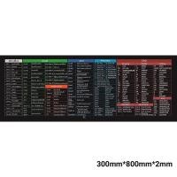 ราคา แผ่นรองเมาส์คีย์ลัดภาษาไทย ขนาดใหญ่ 80cm x 30cm ของขวัญ แผ่นรองคีย์บอร์ด อุปกรณ์สำนักงาน Mouse Pad Shortcut Keys MSoffice Ai Ps Pr Ae CAD Excel (20964059858)