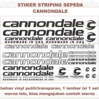 ราคา Retcmall6 Wellsunny 1lbr 1ชุด สติกเกอร์ Cannondale Striping (14779194865)