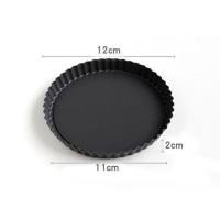 ราคา Sweets Bakery ถาดอบพาย แบบถอดก้น ขอบหยัก Non Stick สีดำ มีให้เลือกซื้อ 3 ขนาด อุปกรณ์เบเกอรี่ (21366303780)