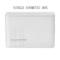 ราคา ภาชนะจัดระเบียบชุดเครื่องสำอางค์3ชิ้นกล่องกล่องใส่เครื่องประดับกล่องจัดเก็บเครื่องประดับพร้อมฝาปิดภาชนะสำลีก้านอุปกรณ์อาบน้ำ (20887897576)