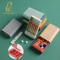 ราคา Goody Home กล่องพลาสติกสำหรับใส่ยาแบบพกพา แบ่งเป็น 6 ช่องเล็ก หรือ 3 ช่องใหญ่ (21317862442)