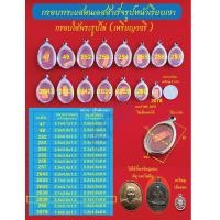 ราคา กรอบพระแสตนเลสใส่เหรียญรูปไข่ วงรี แบบมีหู และไม่มีหู กรอบหน้าเรียบเงา มีหลายขนาด แถมฟรี ห่วงแสตนเลส และแผ่นโฟม (11671070447)