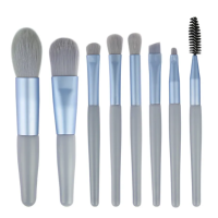 ราคา พร้อมส่ง แปรงแต่งหน้า แปรงแต่งตา แปรงเครื่องสำอาง 1เซต 8 ชิ้น ชุดแปรงแต่งหน้า เซ็ตแปรงแต่งหน้า แปรงอายแชโดว์ แปรงแต่งหน้าชุด ขนแปรงนุ่ม พร้อมถAE meidushoplaz (21340995079)