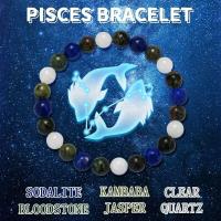 ราคา กำไลคริสตัลจักรราศี ราศีธรรมชาติสร้อยข้อมือลูกปัดอัญมณี8มม เลือกสัญลักษณ์ของคุณ กำไลข้อมือเพื่อสุขภาพราศี birsto (21431334050)