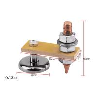 ราคา แม่เหล็กจับสายดิน คีมจับสายดิน เหล็กจับสายดิน พร้อมหางปลา ตัวยึดสายดิน สายกราวน์แม่เหล็ก 1 หัว 2 หัว (19773143652)