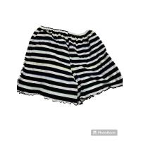 ราคา Big sizeกางเกงขาสั้นลายดอก กางเกงขาสั้นสาวอวบ กางเกงคนอ้วน ใส่เล่น ใส่นอน ใส่สบายอยุ๋บ้าน พร้อมส่ง (16743949880)