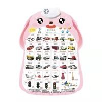 ราคา โปสเตอร์ โปสเตอร์คำศัพท์ 2 ภาษา ของเล่นเด็ก แถมฟรีที่แขวนติดผนัง โปสเตอร์พูดได้ โปสเตอร์เสริมการเรียนรู้ หนังสือฝึกทักษะอังกฤษ จีน (10849665921)