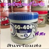 ราคา จาระบี จาระบีTRANE lt 3 จาระบีเข้ แดงNO 3 จาระบีเข้ น้าทำเงิน NO 2 ขนาด 0 5กิโลกรัม (17470040971)