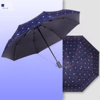 ราคา ร่มกันแดด ลายผลไม้ uv สีน่ารัก ร่มกันฝน EVA ลายสวยๆ น่ารัก ร่มกันUV ร่มกันยูวี ร่มพับได้ ร่มพับ ร่ม uv Umbrella (9881687978)