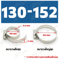 ราคา เข็มขัดรัดท่อ ขนาดใหญ่ เข็มขัดรัดท่อสแตนเลส ขนาด 2 10 (21133098109)