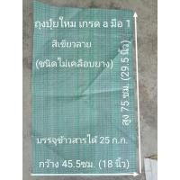 ราคา ส่งด่วนส่งไวถุงกระสอบใส่ข้าวถุงกระสอบปุ๋ยขาวมือ1เกรดAจัดไว้แพ็คละ 5ใบ 10ใบ 20 ใบ มีขนาดความจุ15 20 25 30 50 70 100ก ก ราคาส่งหน้าโรงงาน (16277987092)