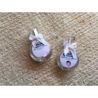 ราคา น้ำหอมกลิ่นแป้งเด็กขนาด25มล ขวดน่ารัก (17461785328)