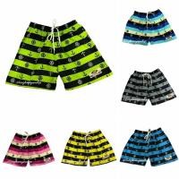 ราคา กางเกงเจเจเด็ก กางเกงขาสั้นเด็ก กางเกงJJ กางเกงลายการ์ตูน (9601290517)