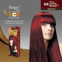 ราคา ครีมเปลี่ยนสีผมแฟชั่น Farger ฟาร์เกอร์ สีโทรนประกายแดง 4 6 6 6 8 6 (9546199915)