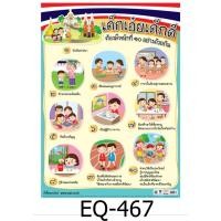 ราคา เด็กเอ๋ยเด็กดี EQ 476 สื่อโปสเตอร์ภาพ กระดาษ หุ้มพลาสติก (10575514246)