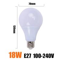 ราคา หลอดไฟ LED E27 3W 6W 9W 12W 15W 18W 21W ไฟ LED 220V ขาวเย็น อบอุ่นสีขาว ไฟ LED สปอตไลท์ (21507774637)