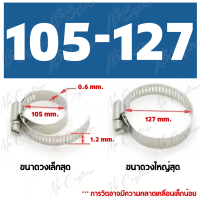 ราคา เข็มขัดรัดท่อ ขนาดใหญ่ เข็มขัดรัดท่อสแตนเลส ขนาด 2 10 (21133098108)