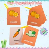 ราคา FlashCard แฟลชการ์ดจิ๋ว มี 12 หมวด แถมห่วงคล้อง บัตรคำศัพท์ flash card บัตรคำ บัตรภาพสอนภาษา ชุดแฟลชการ์ด การ์ดคำศัพท์ การ์ดภาพสัตว์ (8945981943)