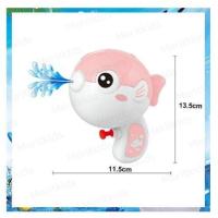 ราคา ปืนฉีดน้ำจิ๋วสำหรับเด็กเล็ก ขนาดเล็กรูปสัตว์ มี 9 แบบ เหมาะสำหรับเด็กอายุ 1 3 ขวบ วัสดุปลอดภัยกับเด็ก (19139441573)