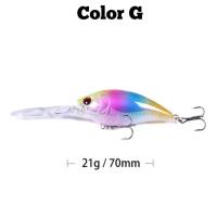 ราคา ปลั๊กดำลึก ขนาด 7cm น้ำหนัก 21 กรัม เหยื่อปลั๊ก เหยื่อปลั๊กดำลึก ร้าน What the fish รุ่น R132 (21625214547)