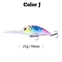 ราคา ปลั๊กดำลึก ขนาด 7cm น้ำหนัก 21 กรัม เหยื่อปลั๊ก เหยื่อปลั๊กดำลึก ร้าน What the fish รุ่น R132 (21625214550)