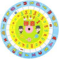 ราคา วงล้อพินอิน กระดานพินอิน พินยิน พินอิน PINYIN ภาษาจีน สื่อการสอนภาษาจีน สื่อปฐมวัย (18410202103)