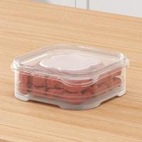 ราคา LEBI กล่องแบ่งเนื้อแช่แข็งตู้เย็นกล่องตู้แช่แข็งกล่องเก็บรักษาพิเศษสำหรับเนื้อแช่แข็งกล่องเก็บอาหารในครัวและกล่องบรรจุภัณฑ์ (21692885046)