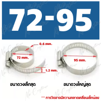 ราคา เข็มขัดรัดท่อ ขนาดใหญ่ เข็มขัดรัดท่อสแตนเลส ขนาด 2 10 (21133098106)