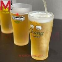ราคา M KITCHEN แก้วเบียร์ แก้วน้ำ แก้วเบียร์มีหู แก้วน้ำมีหู แก้วใส แก้วกาแฟ แก้วคาเฟ่ แก้วเหล้า แก้ว UG 320 (15966114053)