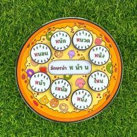 ราคา สื่อการสอนอักษรนำ สื่อการสอนภาษาไทย สื่อการสอนทำมือ (20056883134)