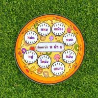 ราคา สื่อการสอนอักษรนำ สื่อการสอนภาษาไทย สื่อการสอนทำมือ (20056883135)