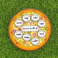 ราคา สื่อการสอนอักษรนำ สื่อการสอนภาษาไทย สื่อการสอนทำมือ (20056883137)