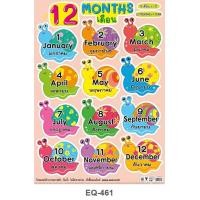 ราคา โปสเตอร์เรื่อง 12 เดือน หอยทาก EQ 461 โปสเตอร์กระดาษ โปสเตอร์สื่อการเรียนการสอน (4646368462)