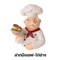 ราคา ที่แขวนปลั๊กไฟ ลายการ์ตูนพ่อครัว ที่แขวนอเนกประสงค์ ที่แขวนปลั๊กพ่อครัว ตะขอแขวนปลั๊ก ที่วางสายไฟเชฟอ้วน (21274707516)