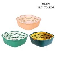 ราคา ตะกร้าล้างผัก ที่ล้างผัก ตะกร้าใส่ผัก ตะแกรงล้างผัก ตระกร้าล้างผัก กะละมังล้างผัก พร้อมที่ระบายน้ำ 2ชั้น ตะกร้าสลัดน้ำ 3สี 4ขนาด Aliz selection (19976525047)