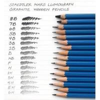 ราคา แท่งเดี่ยว ดินสอเขียนแบบ ดินสอแรเงา ดินสอไม้ Staedtler Lumograph มีทุกเบอร์ (6927192376)