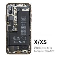 ราคา ฟิล์มหลังด้าน ฟิล์มถอดแยกชิ้นส่วนเมนบอร์ดลายพราง สำหรับ iPhone 15 Pro Max 14 13 12 11 Pro XS Max Mini X XR SE 2020 8 7 6 6s Plus ฟิล์มหลัง ไอโฟน (16565686697)