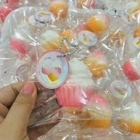 ราคา คัพเค้กน้ำตาลแบบบีบอัดเด้งได้ช้าของเล่นยางบีบบีบอัดแบบบีบ (21661623926)