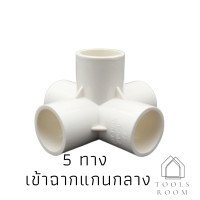 ราคา ข้อต่อPVCขาว เข้าฉากแกนกลางงานDIY ข้อต่อ3ทาง ข้อต่อ4ทาง ข้อต่อuPVC ท่อน้ำPVC ข้อต่องานเกษตร (10270910147)