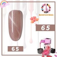 ราคา เจลทาเล็บ สีทาเล็บเจล สีเจลทาเล็บ สีสวย 8ml โทนสีสไตล์ญี่ปุ่น พร้อมส่งจากประเทศไทย ต้องใช้เครื่องอบ (15411117791)