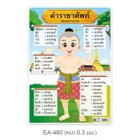 ราคา แผ่นความรู้พลาสติก ขนาด A4 แบบหัดอ่าน ก ไก่ ฮ นกฮูก แบบหัดอ่านสระ วรรณยุกต์ไทย (17998873418)