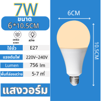 ราคา หลอดไฟLED รับประกัน 2 ปี หลอดบับ LED SlimBulb light ใช้ไฟฟ้า220V หลอดไฟขั้วเกลียว ขั้วมาตรฐาน E27 5W 7W 9W 13W 15W 18W 24W T (21466832625)
