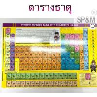 ราคา ตารางธาตุ 2หน้า Periodic table ขนาด A3 (21547952950)