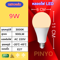 ราคา A BULBS รับประกัน 2 ปี หลอดไฟ LED หลอดไฟประหยัดพลังงาน 5w 7w 9w 13w 15W 18w 24w ใช้ขั้วเกลียว E27 (21417331951)