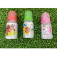 ราคา ขวดนม ขวดน้ำ ขวดนมเด็ก 2oz 4oz 8oz 11oz 1ขวดพร้อมส่ง (21485644197)