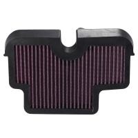 ราคา Motorcycle Air Filter for KAWASAKI Versys 650 ER 6N ER 6F ER 6N 6F ER6N ER6F KLE 650 KLE650 (19224444950)