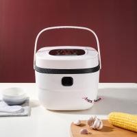 ราคา หม้อทอดไร้น้ำมัน หม้อทอดขนาด2 5ลิตร Air Fryer หม้ออบไร้น้ำมัน หม้อทอดลมร้อน กระทะทอดไร้น้ำมัน เครื่องทอดไร้น้ำมัน ราคาถูก พร้อมส่ง หม้อทอด (4731862414)
