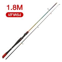 ราคา คันเบ็ดสปินนิ่ง 2 1 ม คันเบ็ดคาร์บอนไฟเบอร์ ชิ้นคันเบ็ดตกปลาคาร์พ คันเบ็ดตกปลา คันคาบอน คาร์บอนไฟเบอร์เบ็ดเบ็ด เวท 10 20 lb (21681976587)