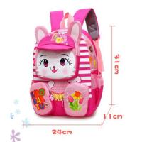 ราคา กระเป๋านักเรียนเด็ก กระเป๋า กระเป๋านักเรียนลายการ์ตูน กันน้ำ สไปเดอร์แมน กระเป๋านักเรียน กระเป๋าเด็กชาย กระเป๋า นักเรียน อนุบาล (21708345227)